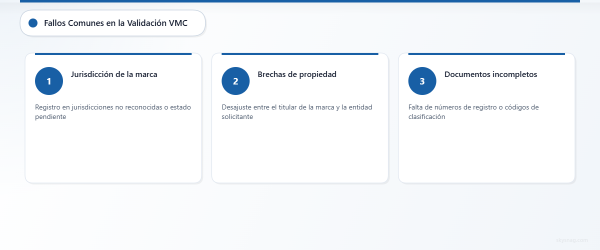 Tres escenarios comunes de fallos en la validación de VMC con sus descripciones
