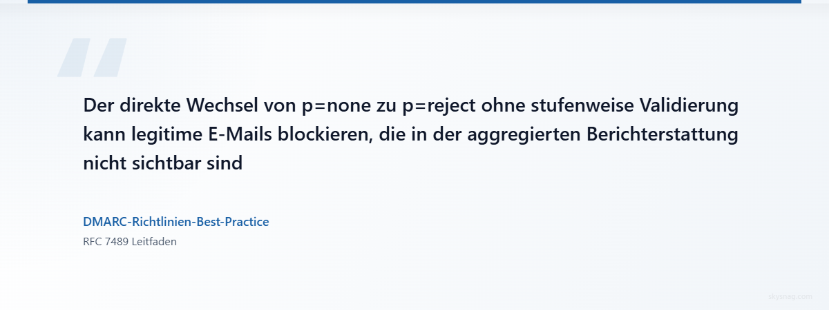 Expertenzitat-Karte, die das Risiko hervorhebt, bei der schrittweisen DMARC-Richtlinienumstellung die Stufe p=quarantine zu überspringen.