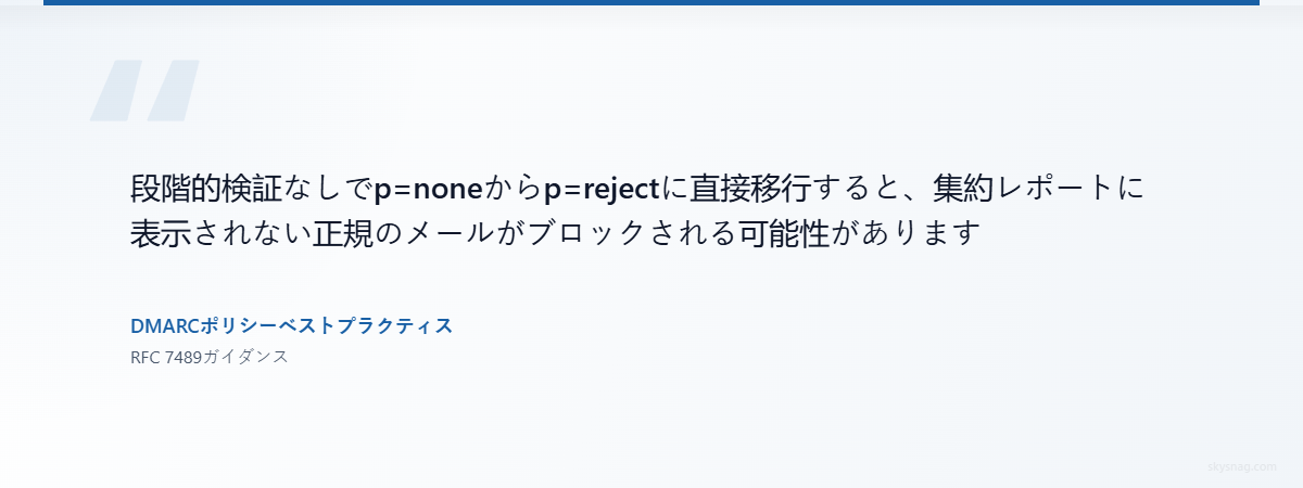 DMARCポリシーの段階的な移行において、p=quarantineの段階を省略するリスクを強調した専門家の引用カード。