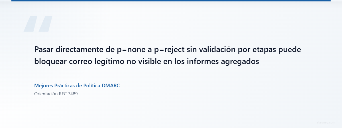Tarjeta con una cita de experto que destaca el riesgo de omitir la etapa p=quarantine durante la progresión de la política DMARC.