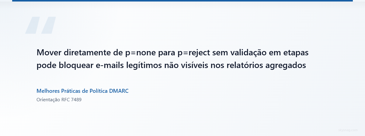 Card com citação de especialista destacando o risco de ignorar a etapa de quarentena na progressão da política DMARC.